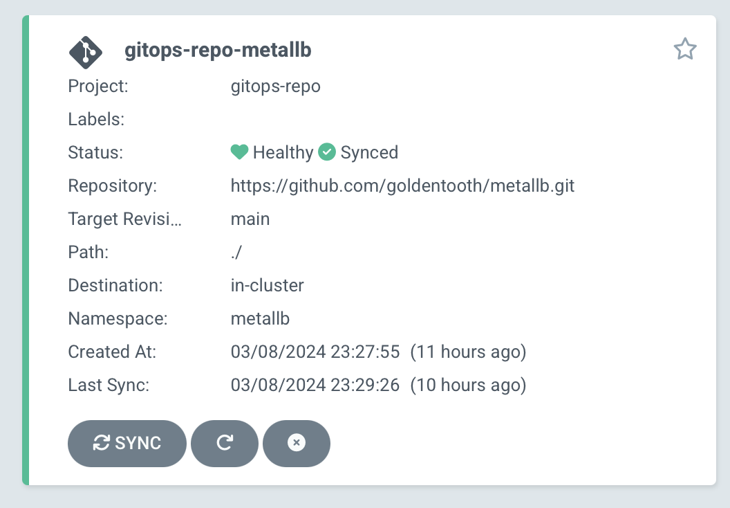 gitops-repo-metallb synced